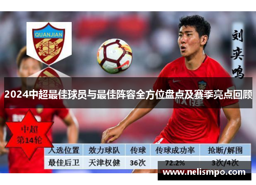 2024中超最佳球员与最佳阵容全方位盘点及赛季亮点回顾