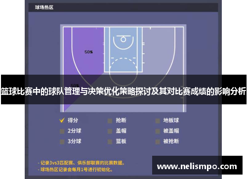 篮球比赛中的球队管理与决策优化策略探讨及其对比赛成绩的影响分析